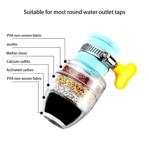 produk