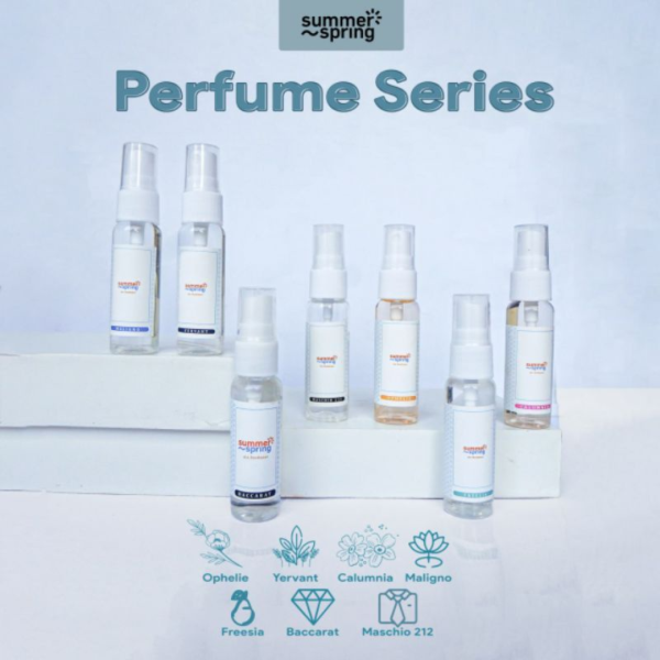 produk