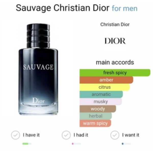 produk