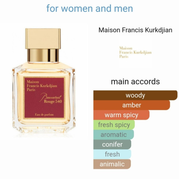 produk