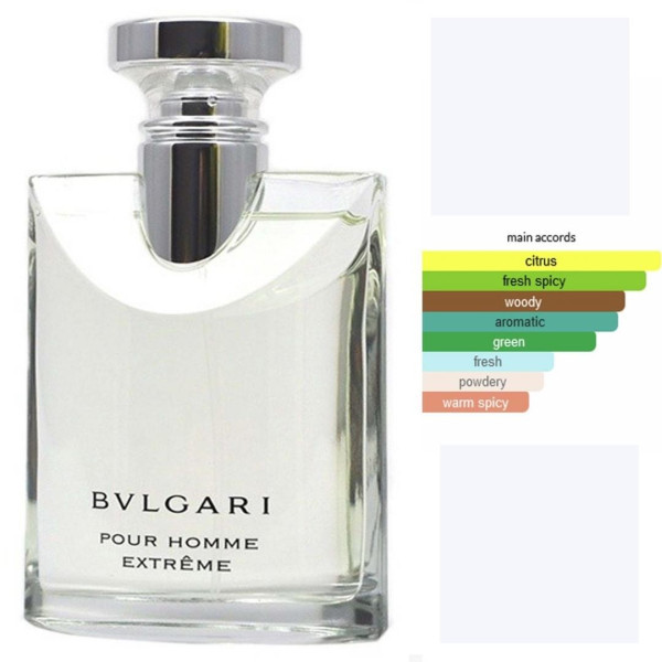 produk